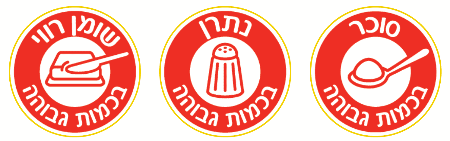 סימון אדום